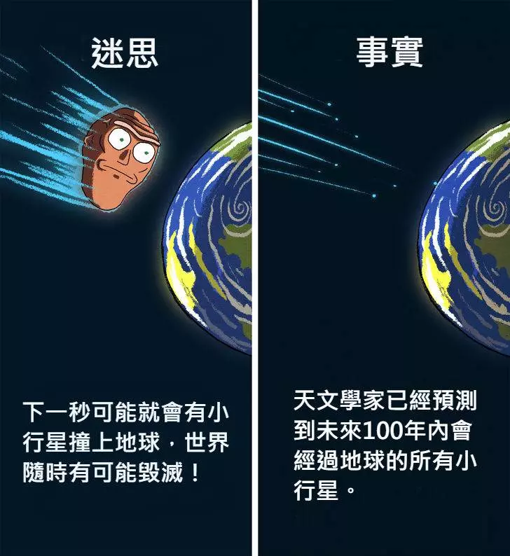 12個「被好萊塢耍得團團轉」的錯誤電影迷思!
