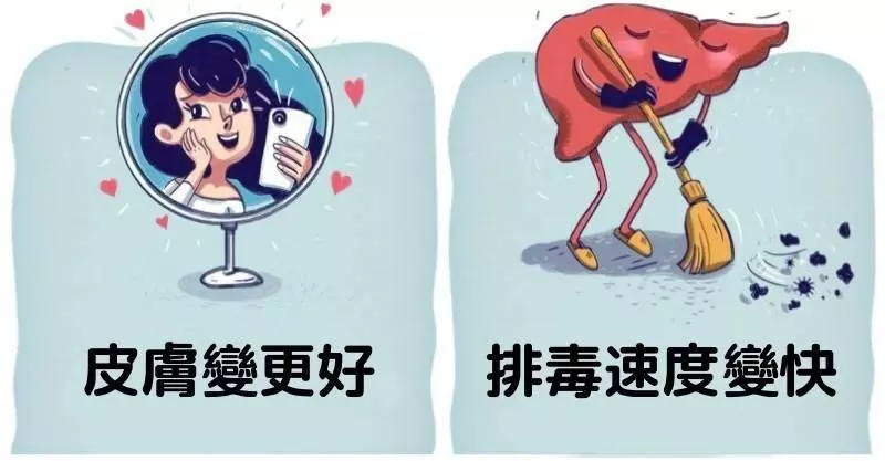 9個「連續30天只喝水」的驚人身體變化!皮膚變亮同時「超不費力好處」讓你秒戒掉飲料