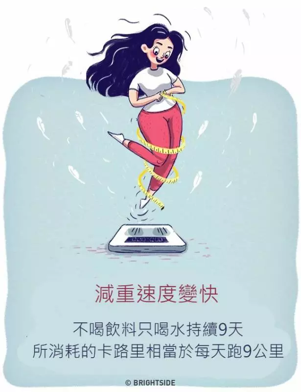 9個「連續30天只喝水」的驚人身體變化!皮膚變亮同時「超不費力好處」讓你秒戒掉飲料