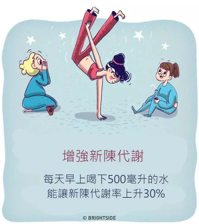 9個「連續30天只喝水」的驚人身體變化!皮膚變亮同時「超不費力好處」讓你秒戒掉飲料