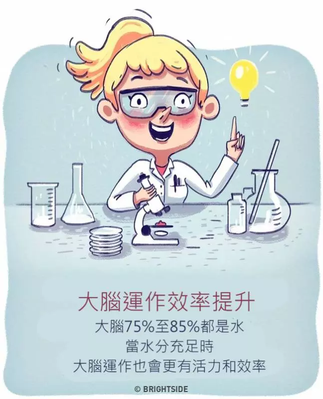 9個「連續30天只喝水」的驚人身體變化!皮膚變亮同時「超不費力好處」讓你秒戒掉飲料