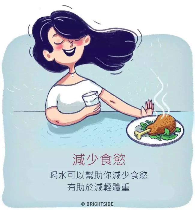 9個「連續30天只喝水」的驚人身體變化!皮膚變亮同時「超不費力好處」讓你秒戒掉飲料