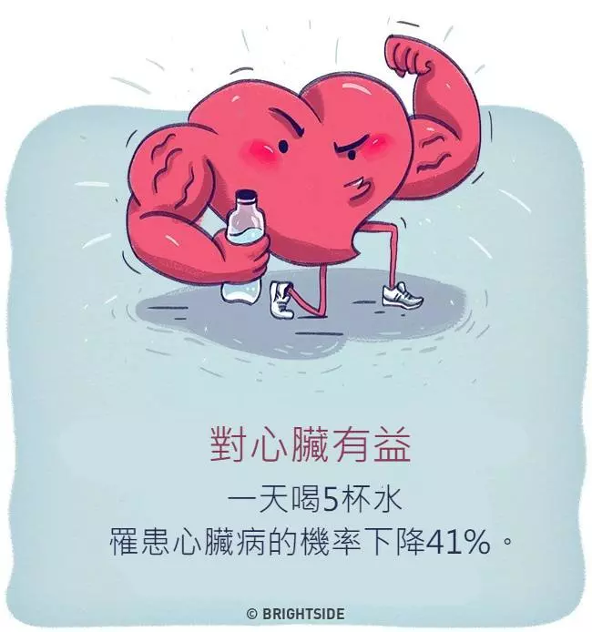 9個「連續30天只喝水」的驚人身體變化!皮膚變亮同時「超不費力好處」讓你秒戒掉飲料