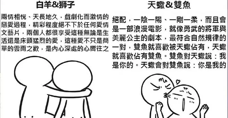 十二星座最「速配星座CP」排名出爐,這樣搭配交往絕對沒問題!快看看你們配對了嗎?