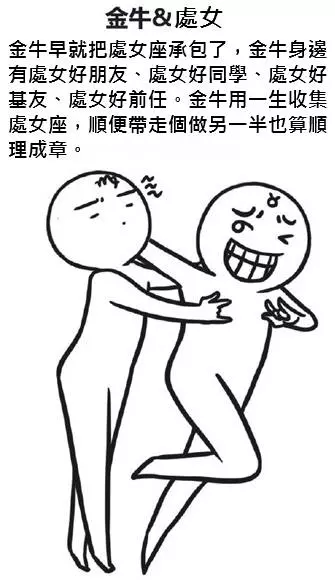 十二星座最「速配星座CP」排名出爐,這樣搭配交往絕對沒問題!快看看你們配對了嗎?