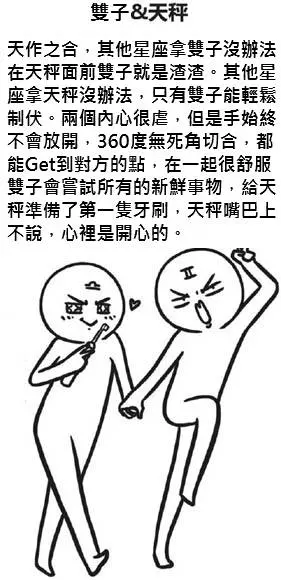 十二星座最「速配星座CP」排名出爐,這樣搭配交往絕對沒問題!快看看你們配對了嗎?