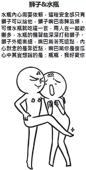 十二星座最「速配星座CP」排名出爐,這樣搭配交往絕對沒問題!快看看你們配對了嗎?