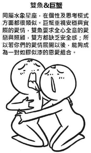 十二星座最「速配星座CP」排名出爐,這樣搭配交往絕對沒問題!快看看你們配對了嗎?