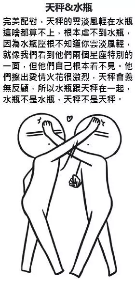 十二星座最「速配星座CP」排名出爐,這樣搭配交往絕對沒問題!快看看你們配對了嗎?