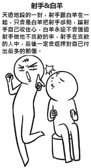 十二星座最「速配星座CP」排名出爐,這樣搭配交往絕對沒問題!快看看你們配對了嗎?