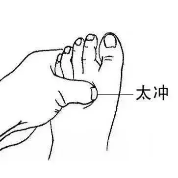 道醫手相手診秘法,看疾病部位超準!建議收藏!