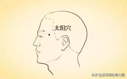 中醫治病是「慢郎中」?這15個穴位快速治病,建議收藏!