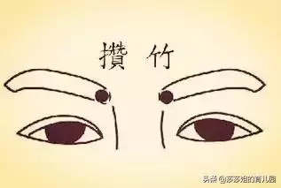 中醫治病是「慢郎中」?這15個穴位快速治病,建議收藏!