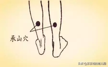 中醫治病是「慢郎中」?這15個穴位快速治病,建議收藏!