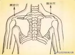 中醫治病是「慢郎中」?這15個穴位快速治病,建議收藏!