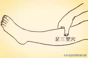中醫治病是「慢郎中」?這15個穴位快速治病,建議收藏!