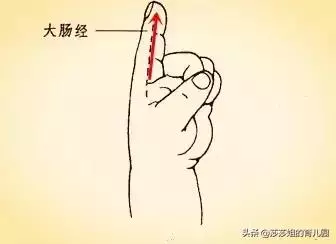 中醫治病是「慢郎中」?這15個穴位快速治病,建議收藏!