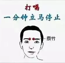 5個急救穴,疏通經絡,活血化瘀,1分鐘即可見效!