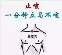 5個急救穴,疏通經絡,活血化瘀,1分鐘即可見效!