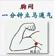 5個急救穴,疏通經絡,活血化瘀,1分鐘即可見效!