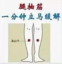 5個急救穴,疏通經絡,活血化瘀,1分鐘即可見效!