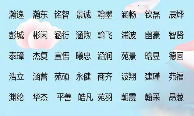 爸爸姓「尿」,不願意女兒隨他姓 ,老婆取一名,醫生連連稱讚:這名字起的真好