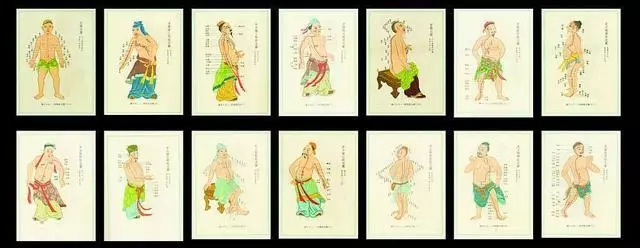 經絡穴位怎麼更好的學習記憶歌訣來解決