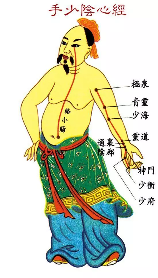 經絡穴位怎麼更好的學習記憶歌訣來解決