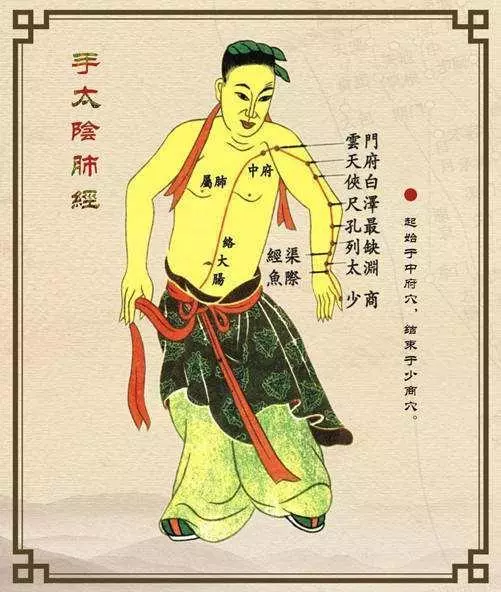 經絡穴位怎麼更好的學習記憶歌訣來解決