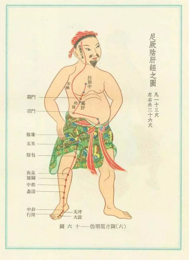 經絡穴位怎麼更好的學習記憶歌訣來解決