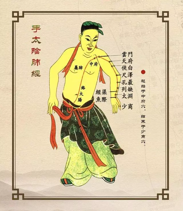 經絡穴位怎麼更好的學習記憶歌訣來解決