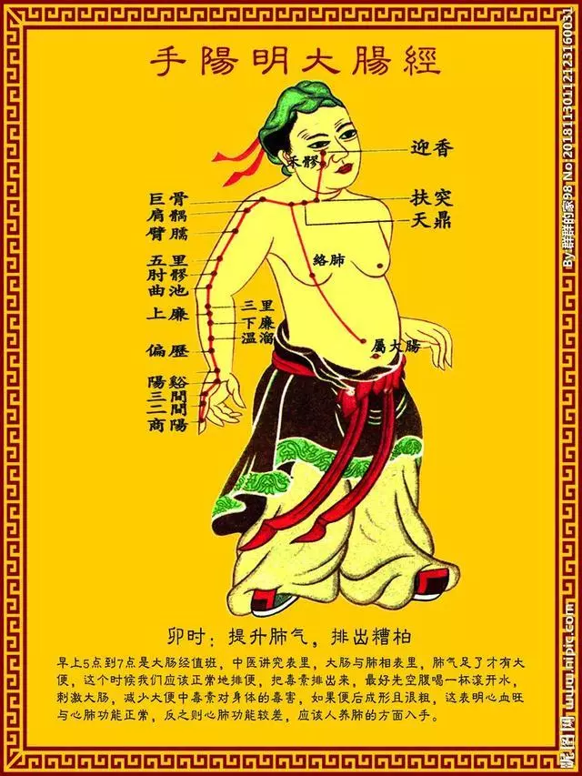 經絡穴位怎麼更好的學習記憶歌訣來解決