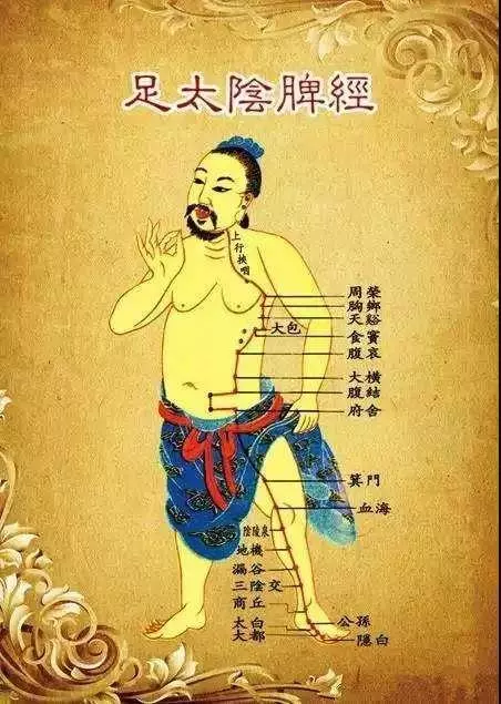 經絡穴位怎麼更好的學習記憶歌訣來解決