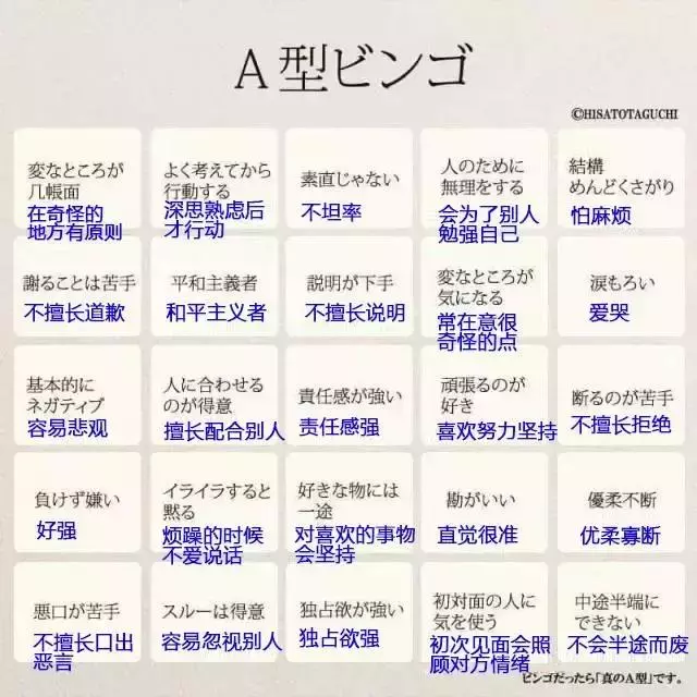 比算命還凖!日本超火的血型測試,立馬測算出你的性格特徵 !