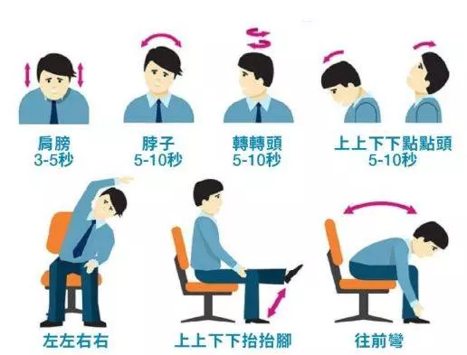 據說在新加坡待久了,華人都容易得這些病