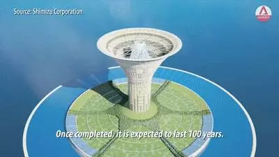 10年後你可能住在新加坡的哪裡?專家:地下,或者海上