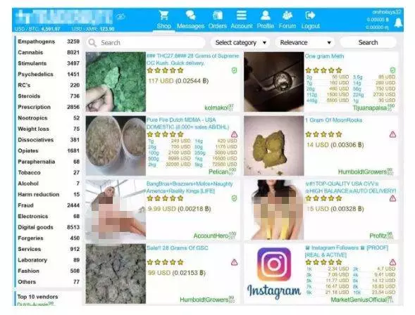 驚爆!「假新加坡護照」 在暗網大受歡迎,3800新幣一本以假亂真