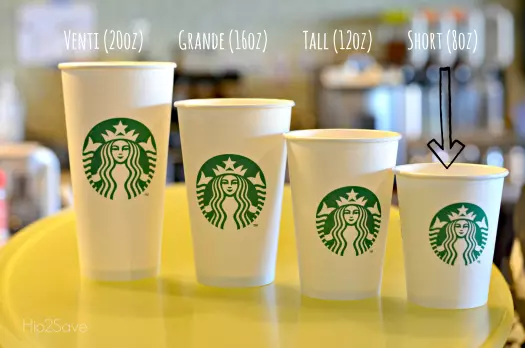 限時促銷!Starbucks飲料只需RM12!