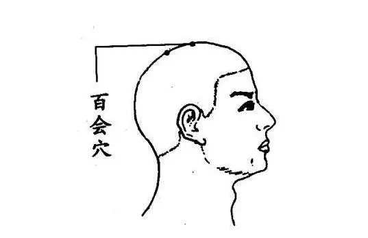 頸椎不好,記住老中醫講的這3個穴位,每天按5分鐘想不好都難!