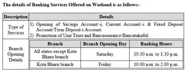 大眾銀行(Public Bank)新措施,部分分行 周末也將開門營業。