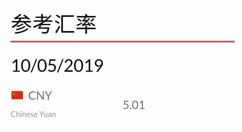 《新加坡》對「」人民幣「」匯率(暴漲)破5