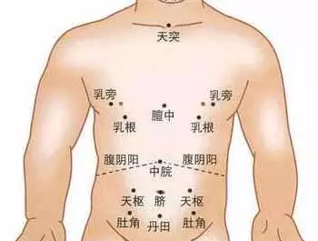 給寶寶長按三個地方,預防感冒,增強體質,還能止咳潤肺