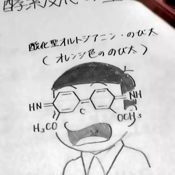 上課鐘學生太無聊會怎樣?15個證明「經典課本塗鴉」其實學生上課時比「老師還要忙」