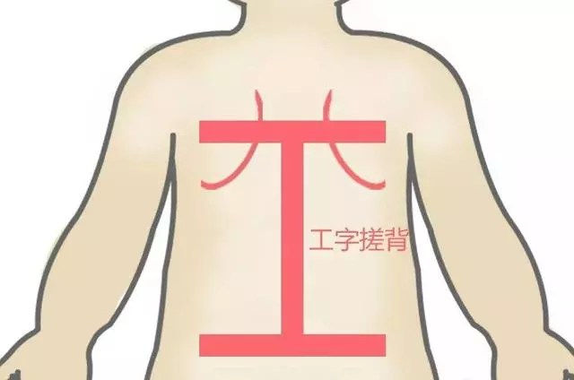 給寶寶長按三個地方，預防感冒，增強體質，還能止咳潤肺