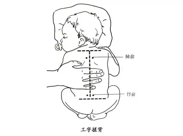 給寶寶長按三個地方，預防感冒，增強體質，還能止咳潤肺
