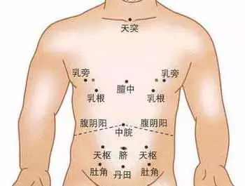 給寶寶長按三個地方，預防感冒，增強體質，還能止咳潤肺