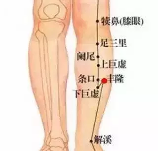 給寶寶長按三個地方，預防感冒，增強體質，還能止咳潤肺