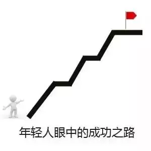 賺錢第一定律:你要做羊,還是做狼?