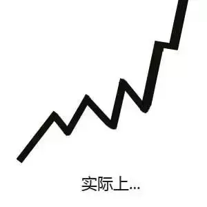 賺錢第一定律:你要做羊,還是做狼?