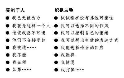 想要成為一個優秀的人,這些習慣你一定要培養